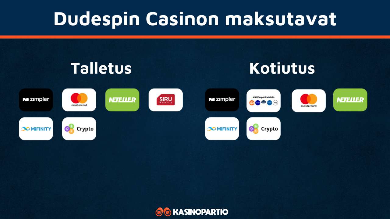 DudeSpin Casinon maksutavat
