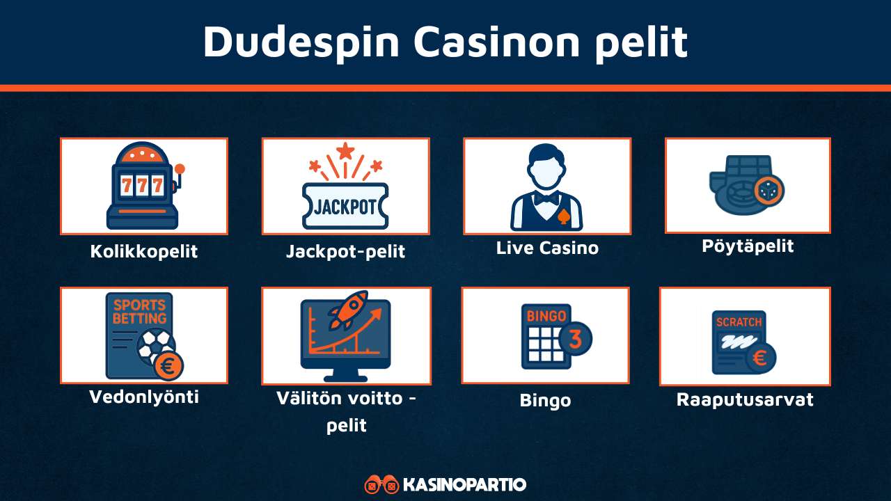 DudeSpin Casinon pelit