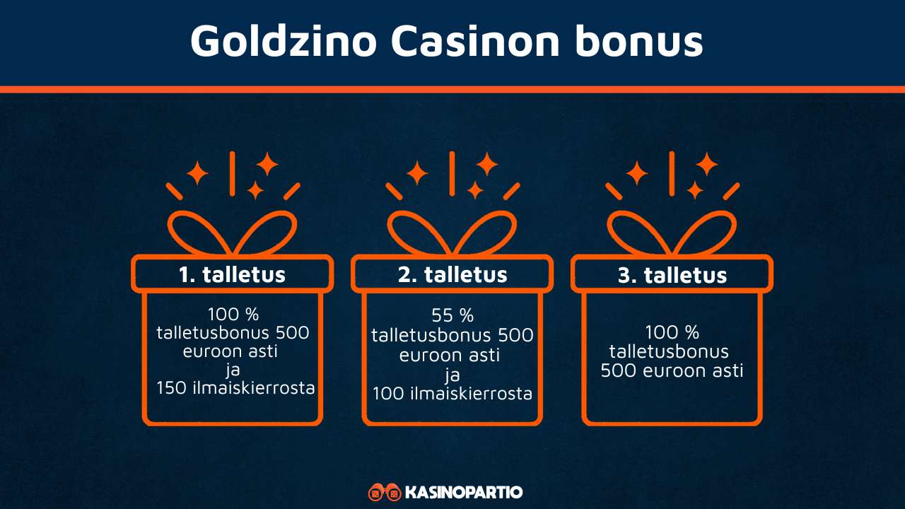 Goldzino Casinon bonus