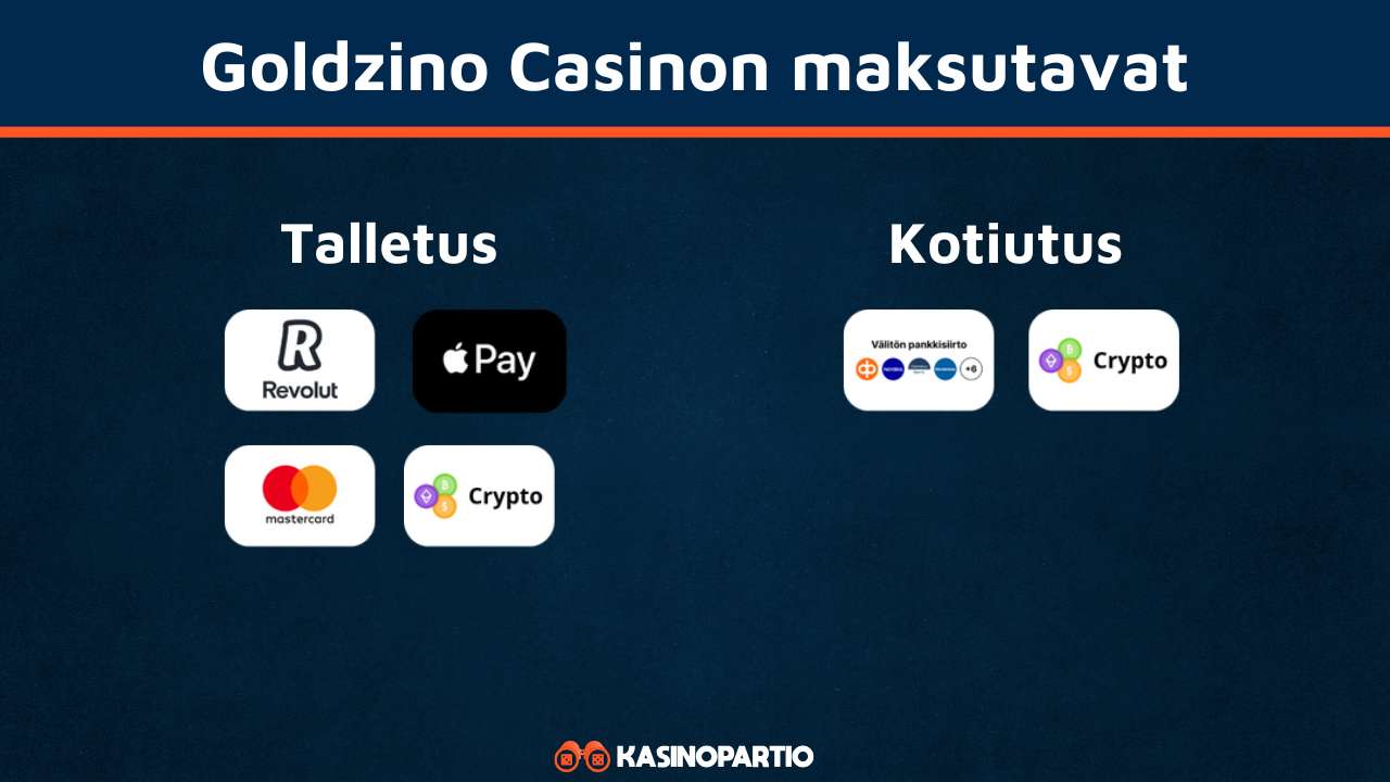Goldzino Casinon maksutavat