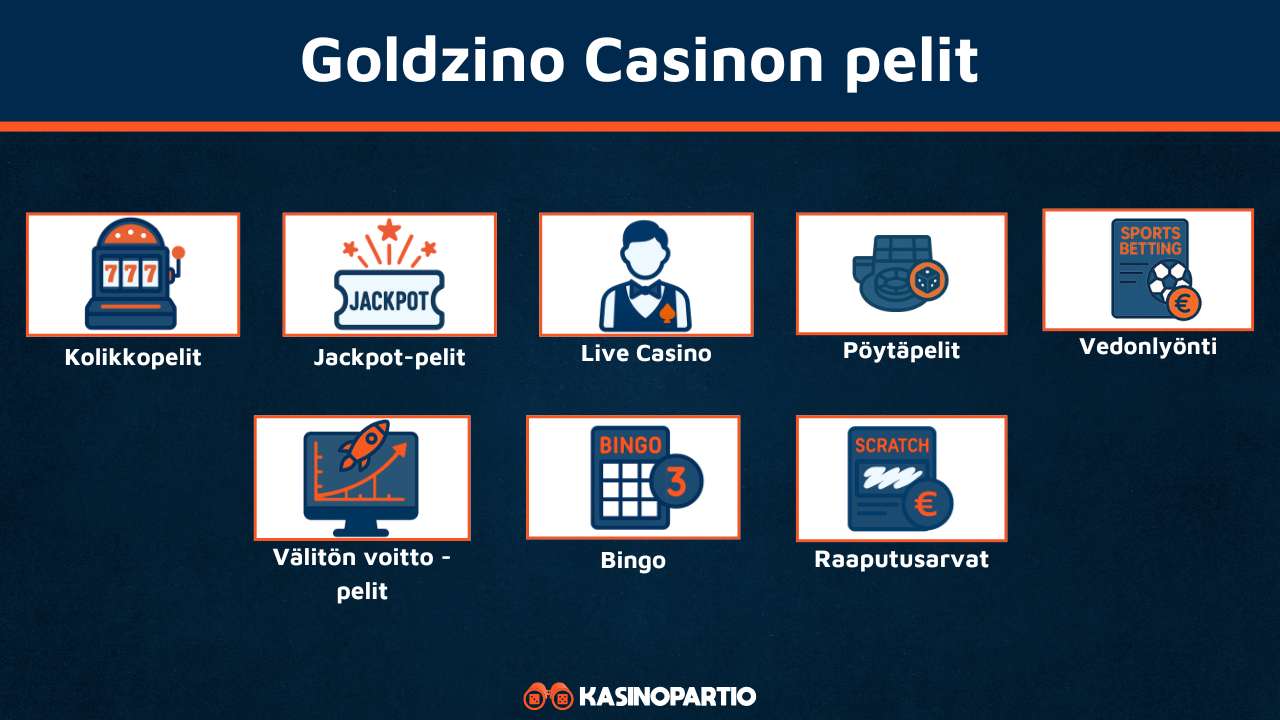 Goldzino Casinon pelit