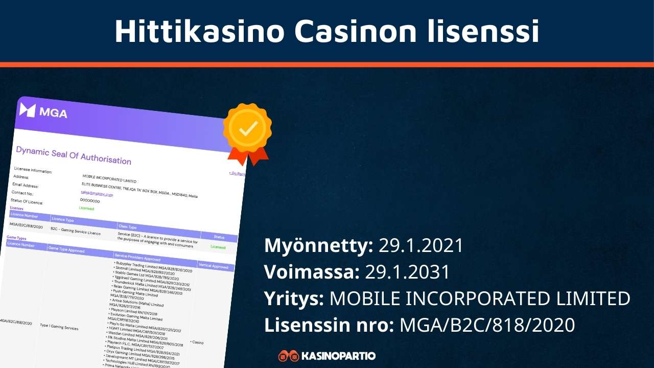 Hittikasino Casinon lisenssi
