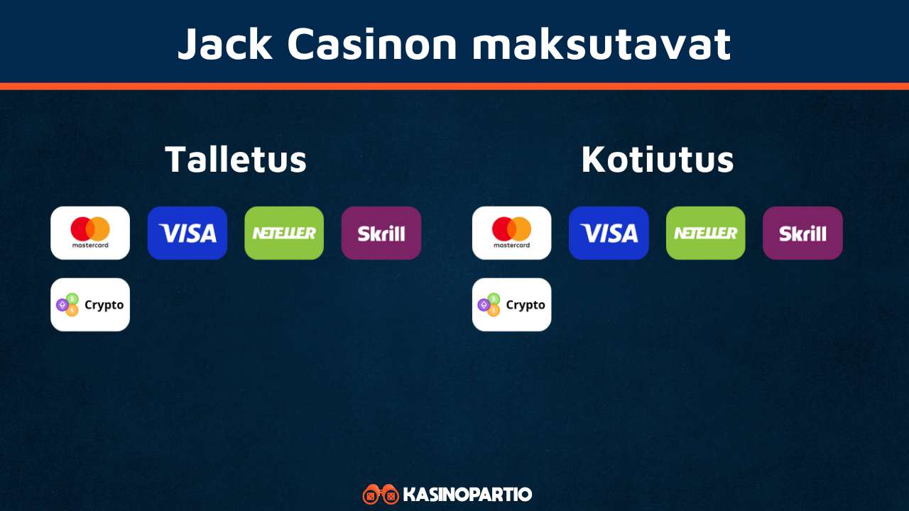 Jack Casinon maksutavat