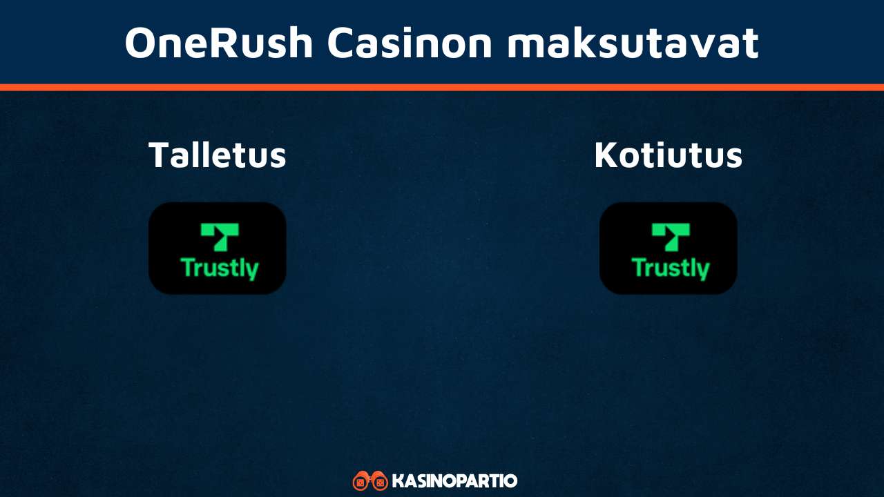 OneRush-kasinon maksutavat