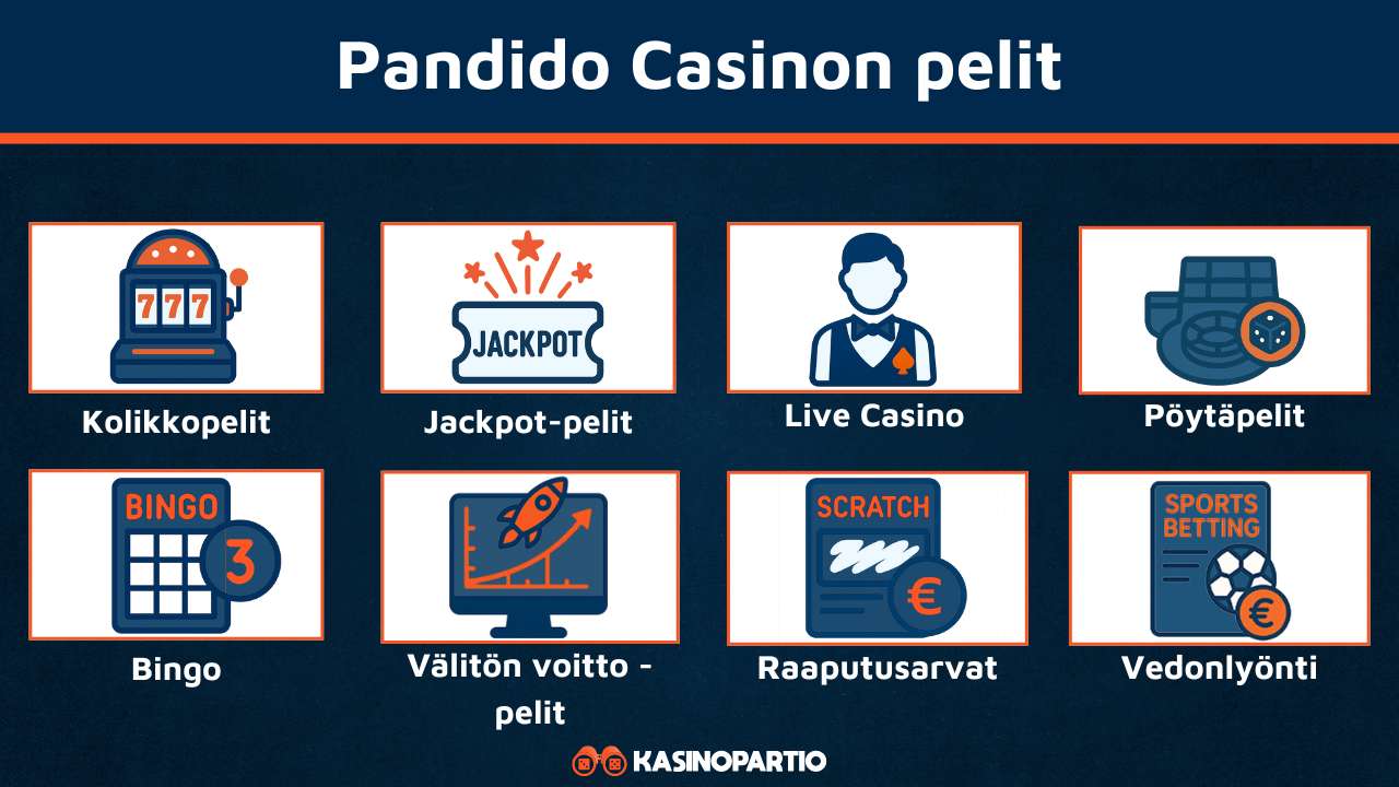 Pandido Casinon pelit