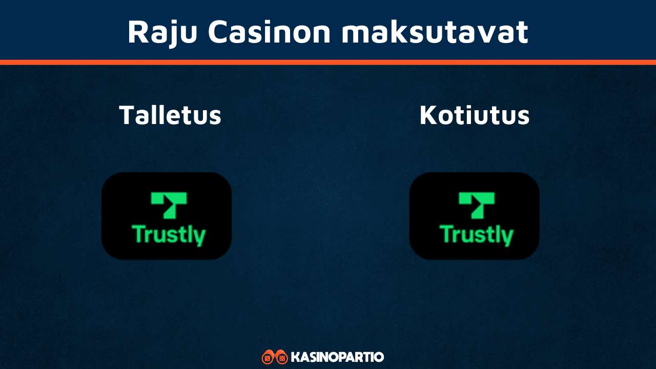 Raju Casinon maksutavat