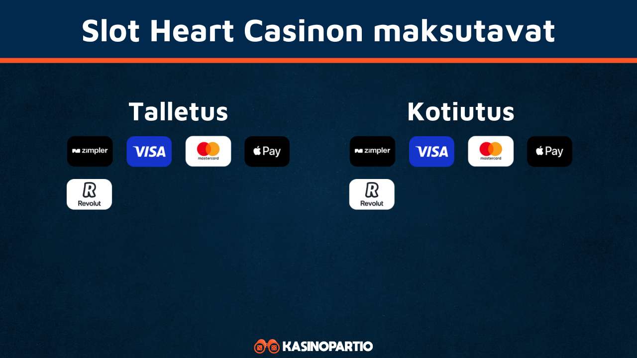 Slot Heart Casinon maksutavat