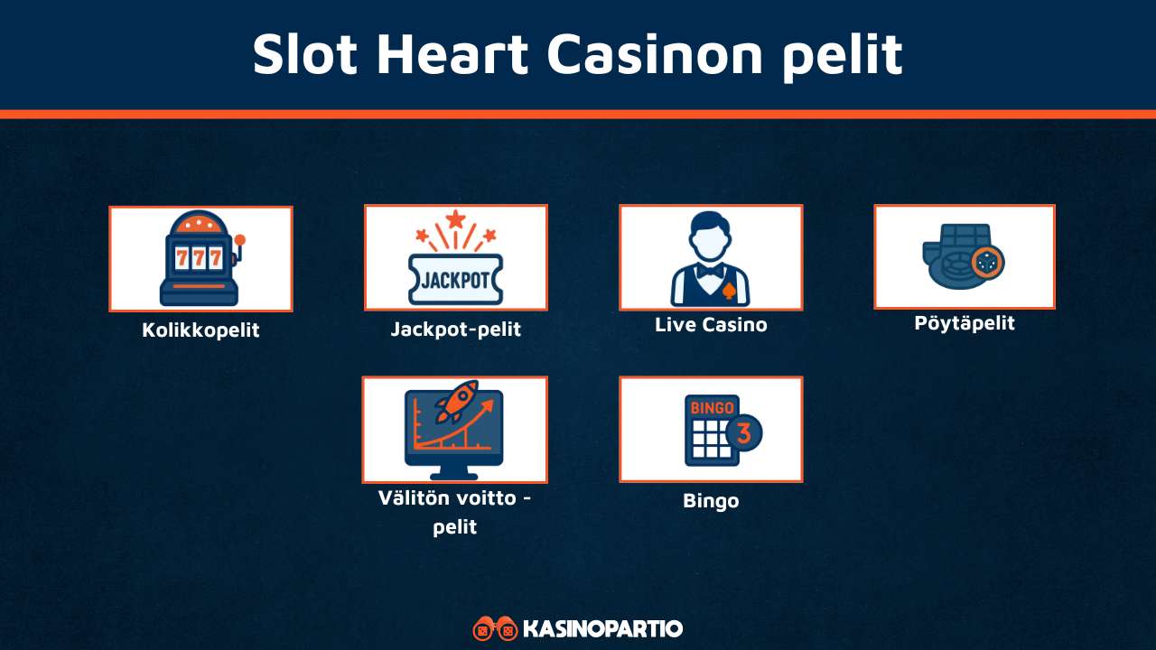 Slot Heart Casinon pelit