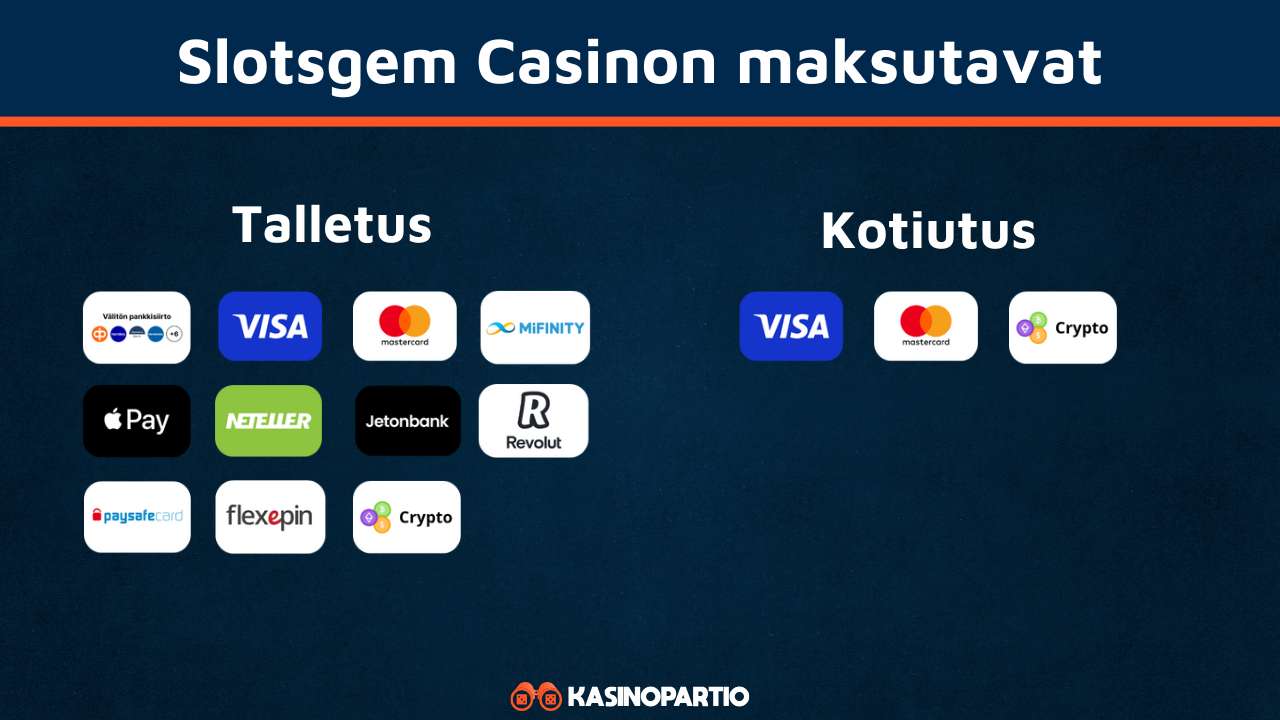 Slotsgem Casinon maksutavat