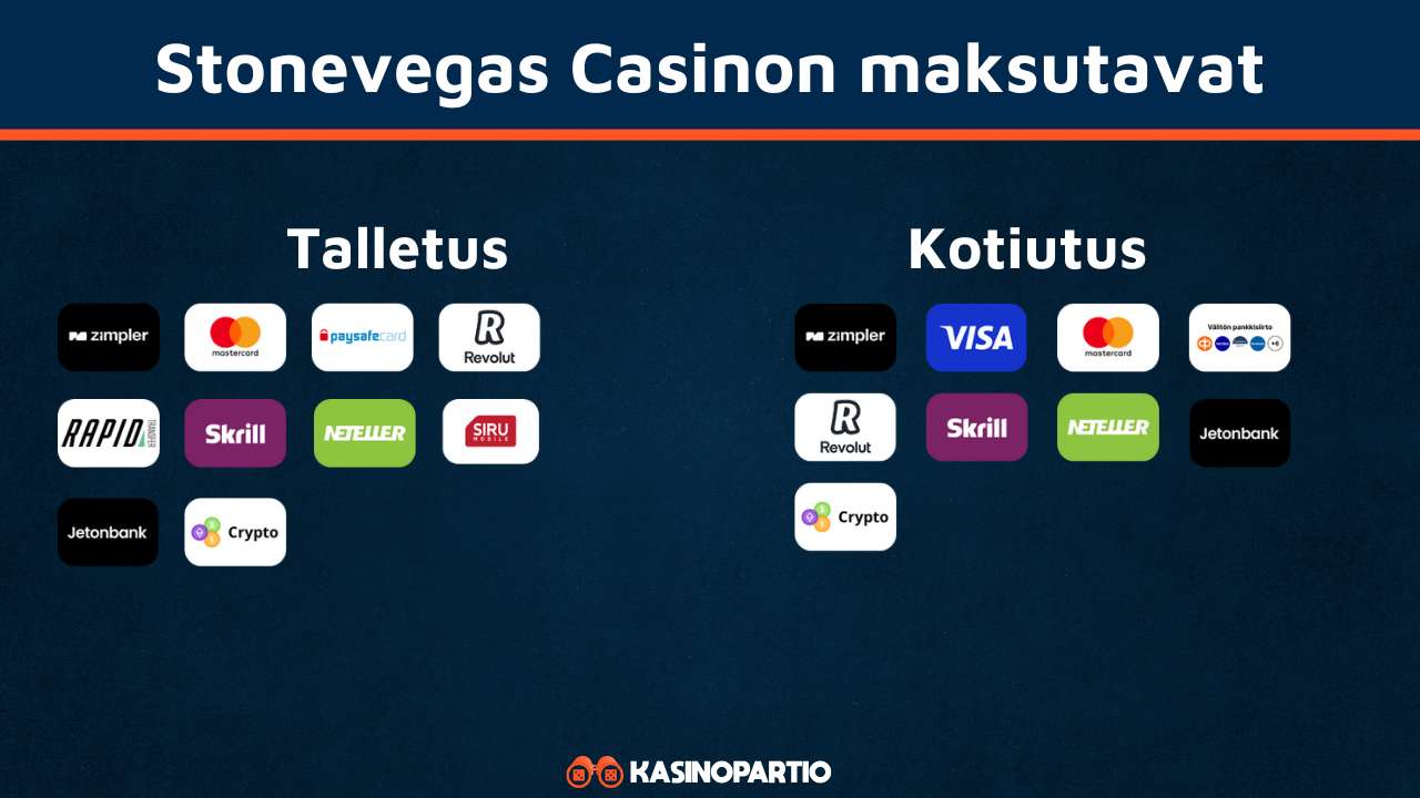 Stone Vegas Casinon maksutavat