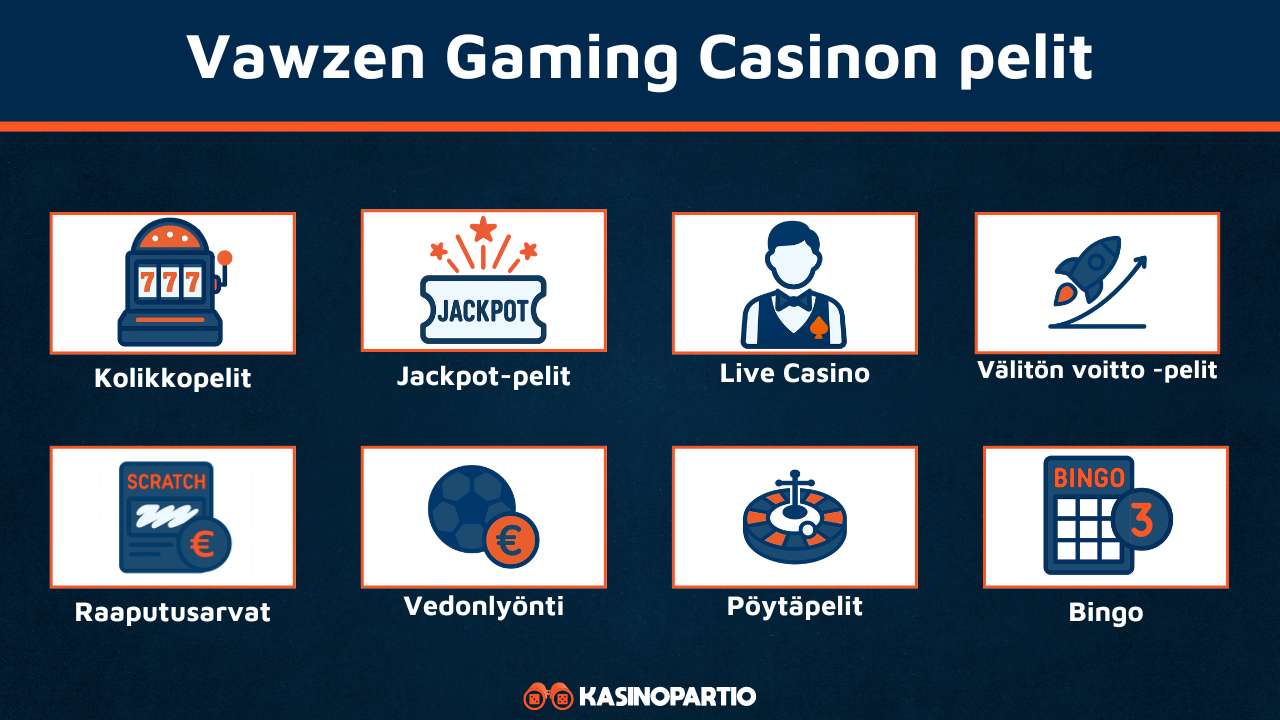 Vawzen Casinon pelit