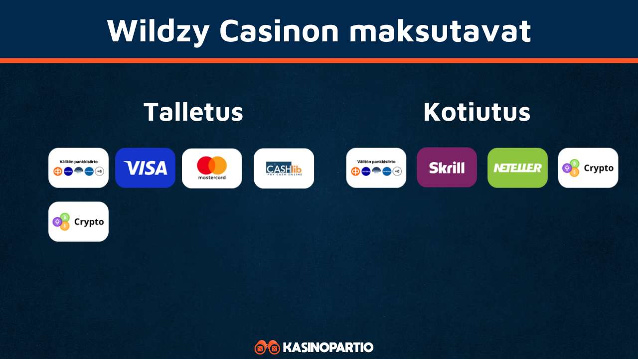 Wildzy Casinon maksutavat