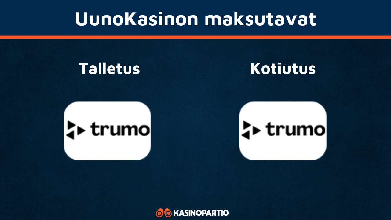 UunoKasinon maksutavat