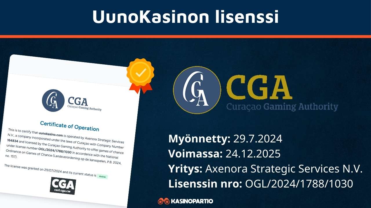 UunoKasinon lisenssi