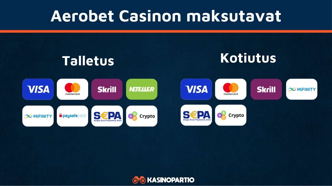 Aerobet Casinon maksutavat