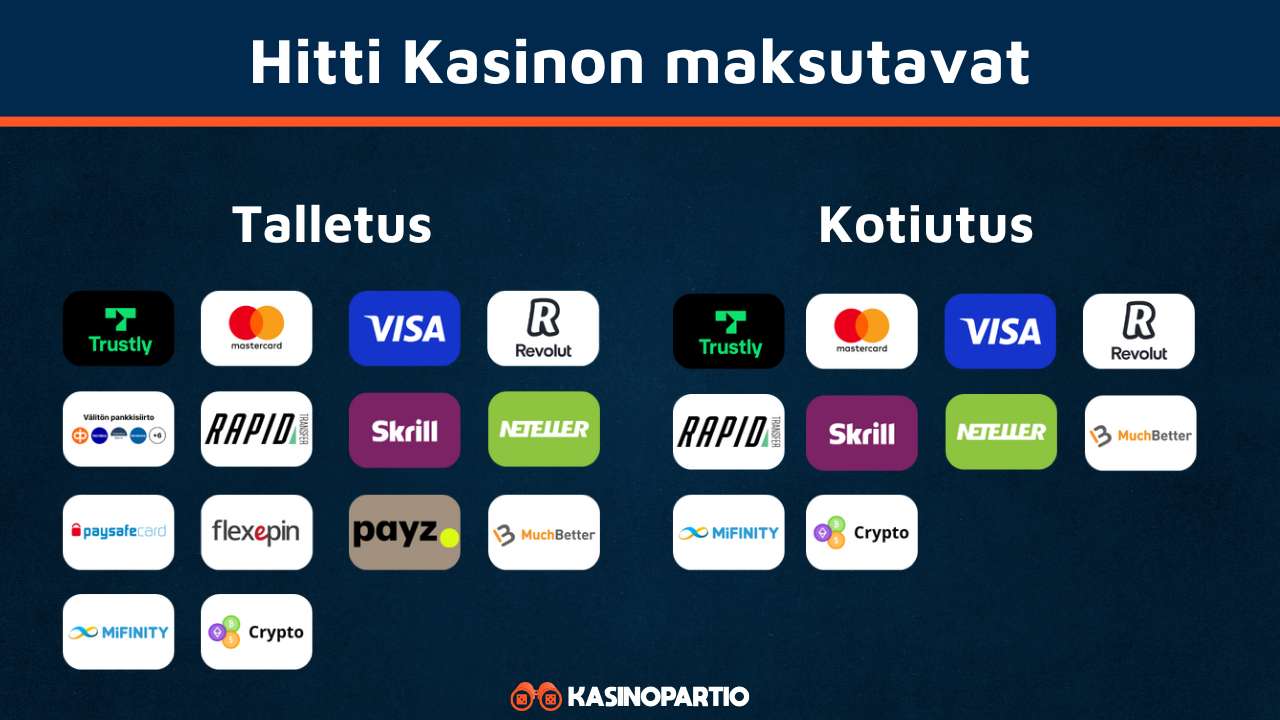 Hittikasinon maksutavat