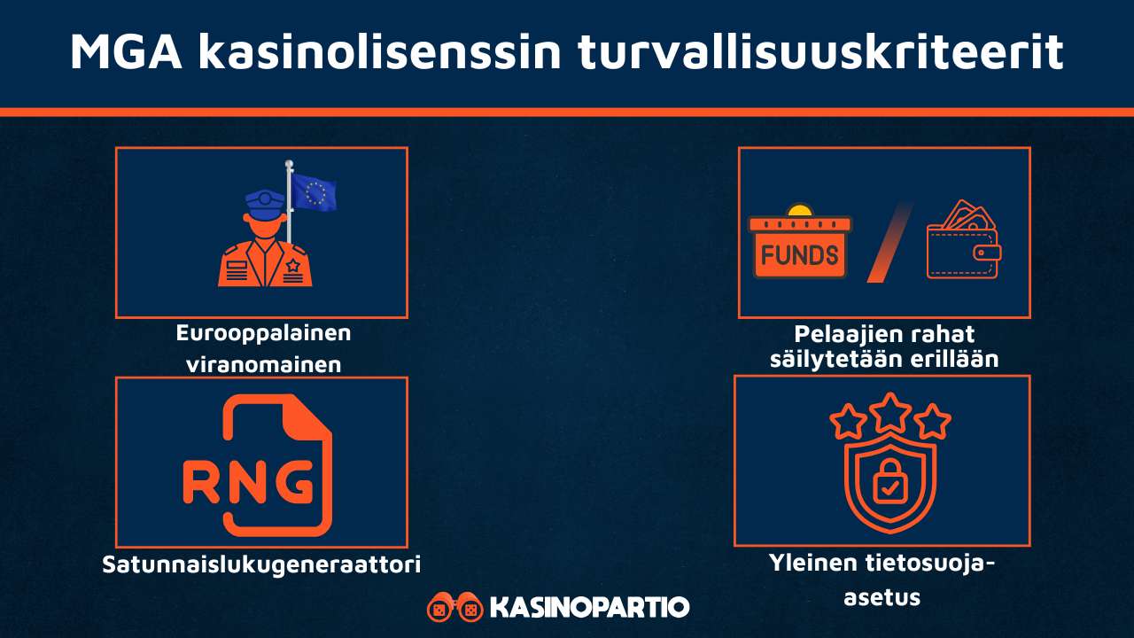 Maltan kasinot ovat turvallisia näistä syistä