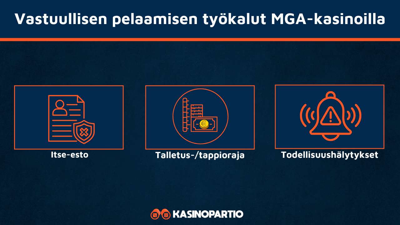 MGA-kasinoiden vastuullisen pelaamisen työkalut