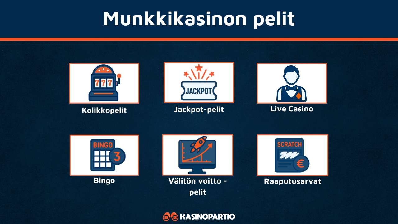 Munkkikasinon pelit