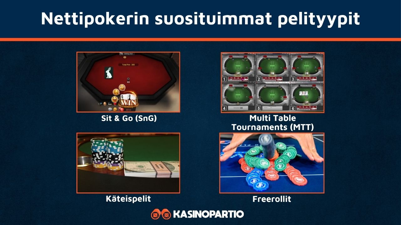 Nettipokerin suosituimmat pelityypit