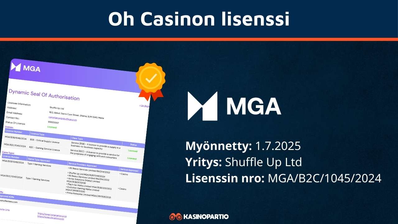 Oh Casinon lisenssi