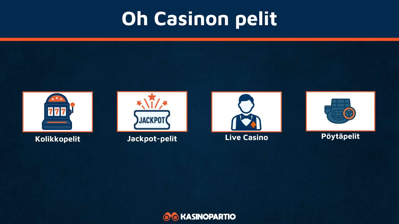 Oh Casinon pelit