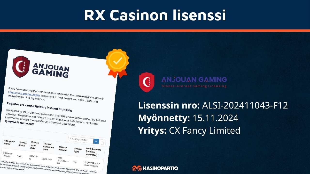 RX Casinon lisenssi