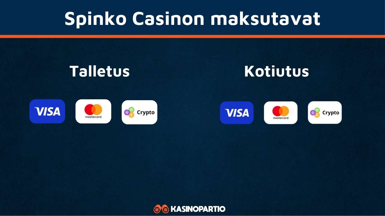 Spinko Casinon maksutavat