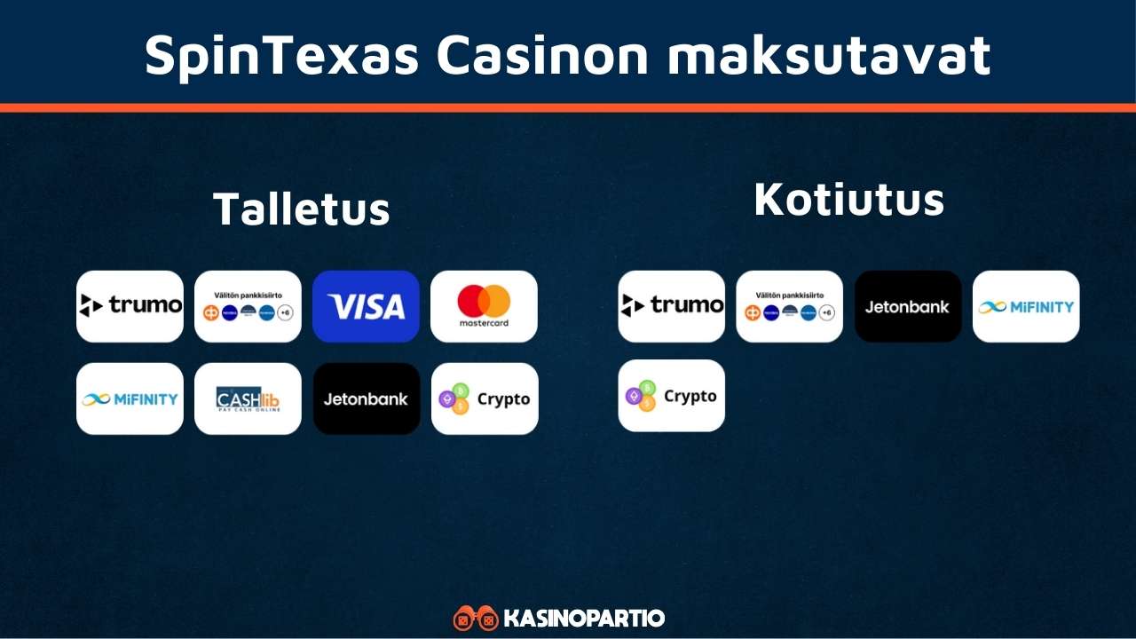 SpinTexas Casinon maksutavat