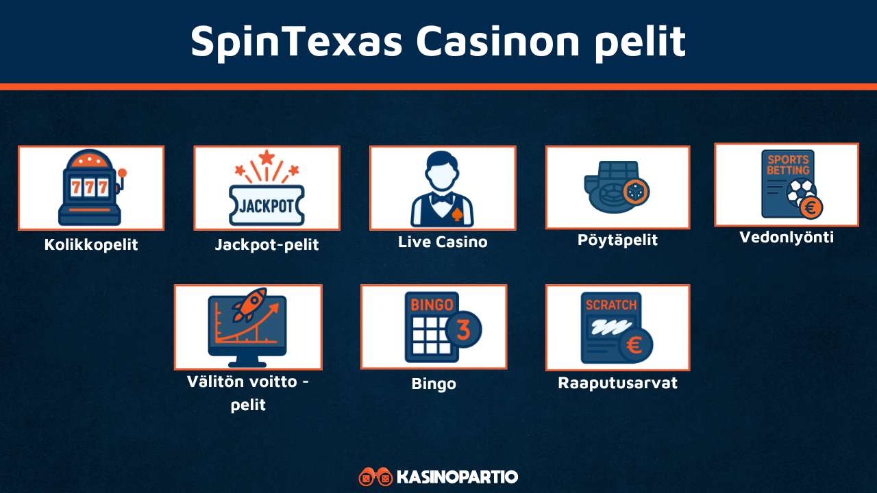 SpinTexas Casinon pelit