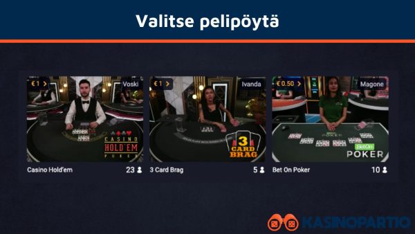 Valitse pelipöytä nettipokerin pelaamista varten