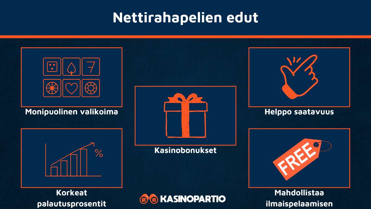 Nettirahapelit omaavat nämä edut