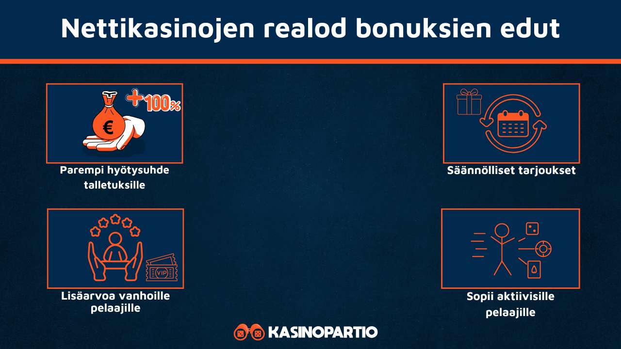 reload bonuksien edut