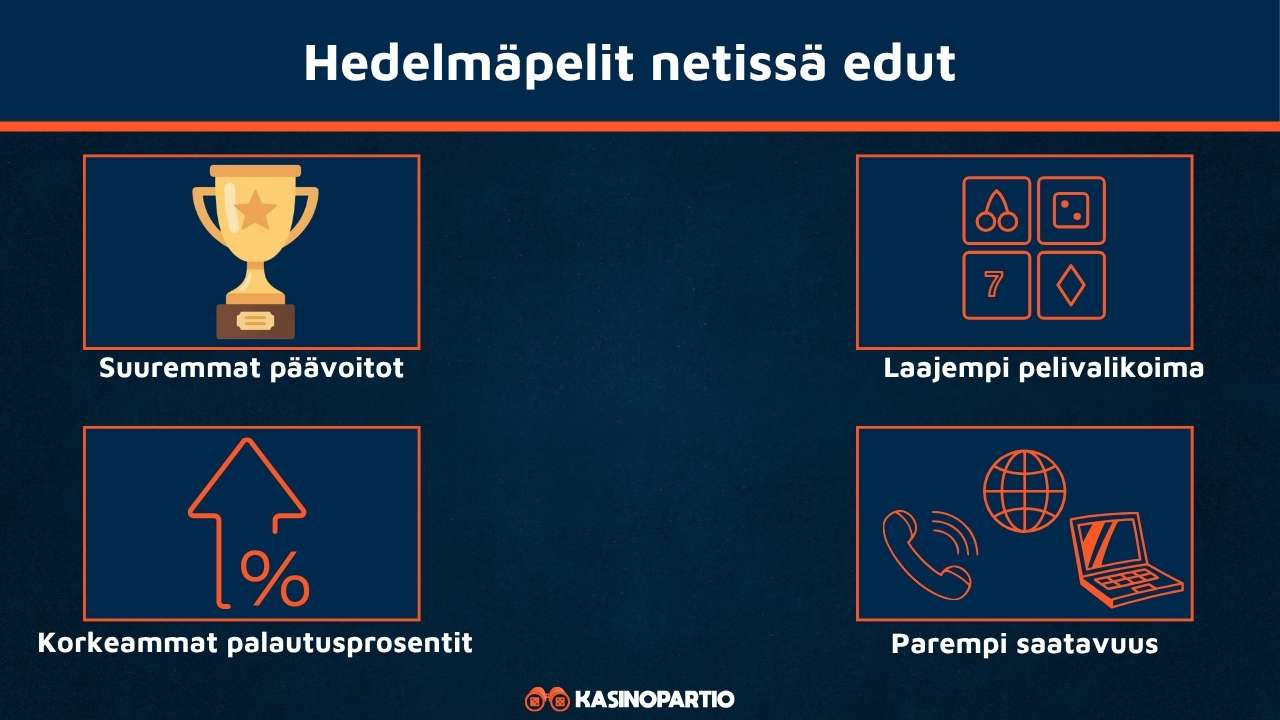 Hedelmäpelit netissä edut