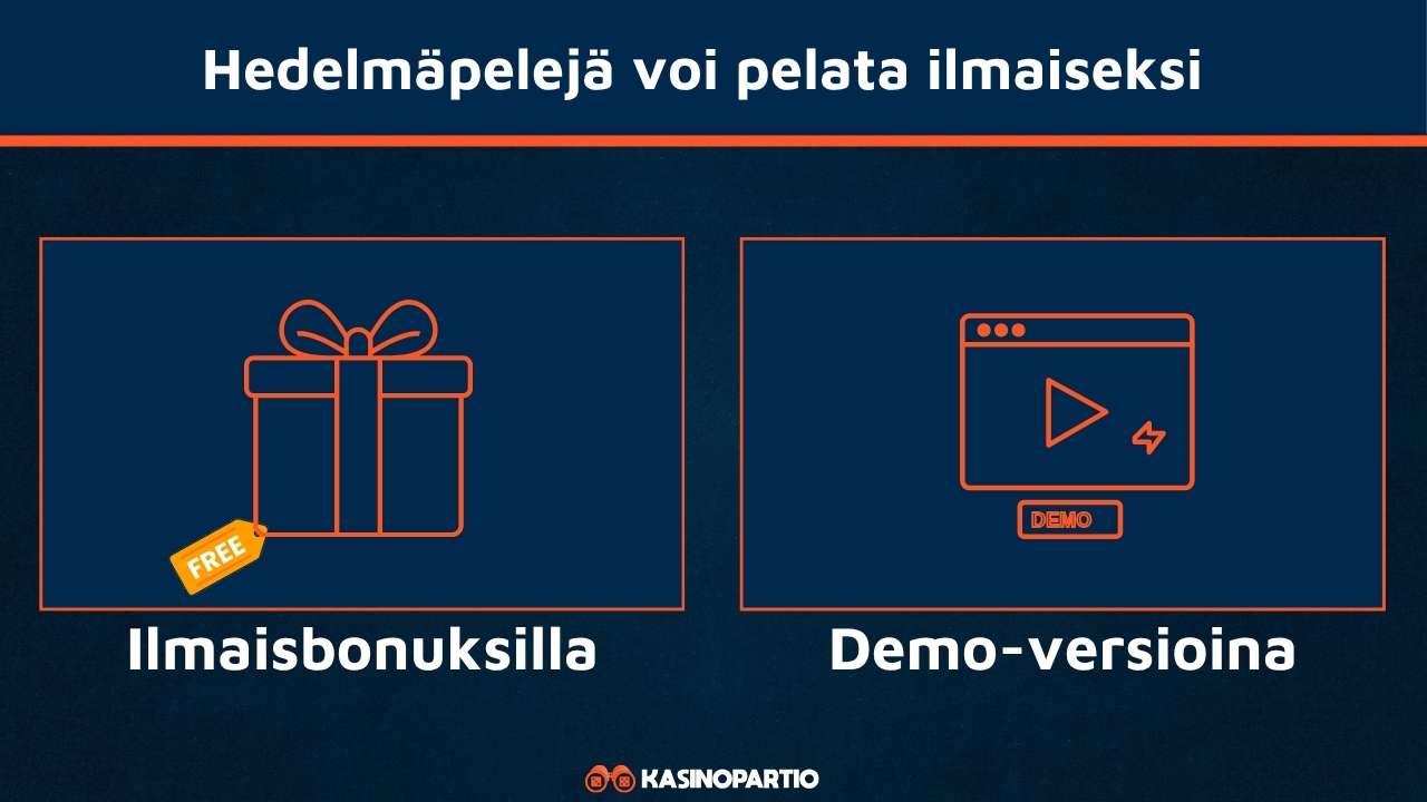 Ilmaiset hedelmäpelit