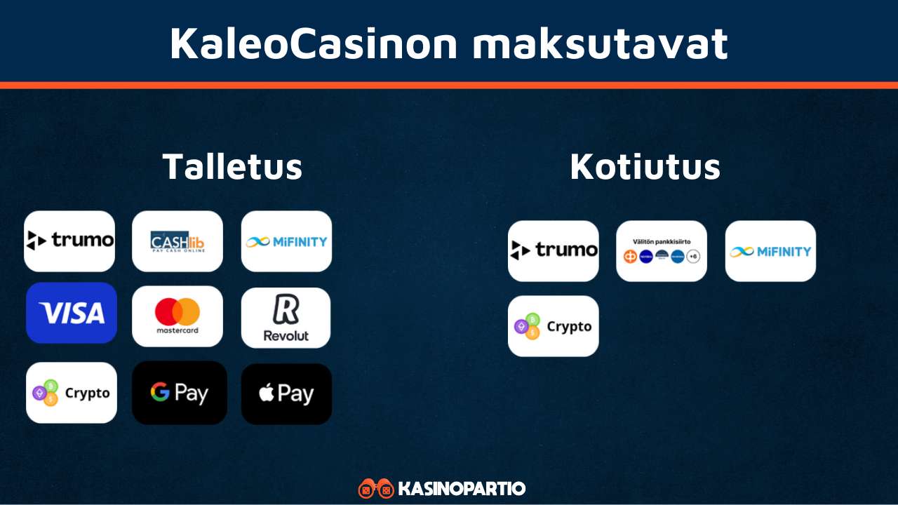Kaleo Kasinon maksutavat
