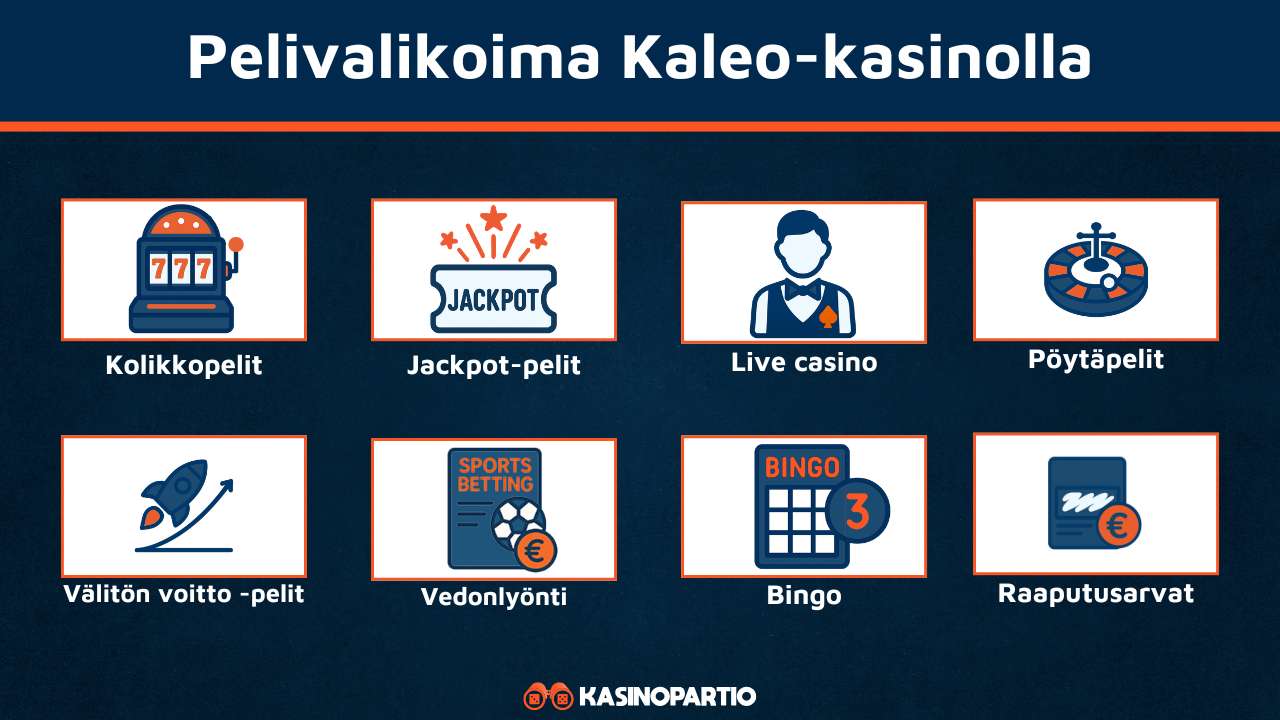Kaleo-kasinon pelivalikoima