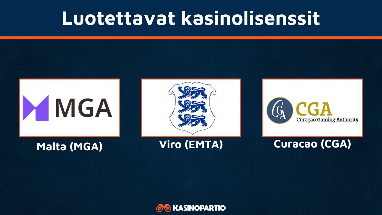 Luotettavat kasinolisenssit nettikasinoilla