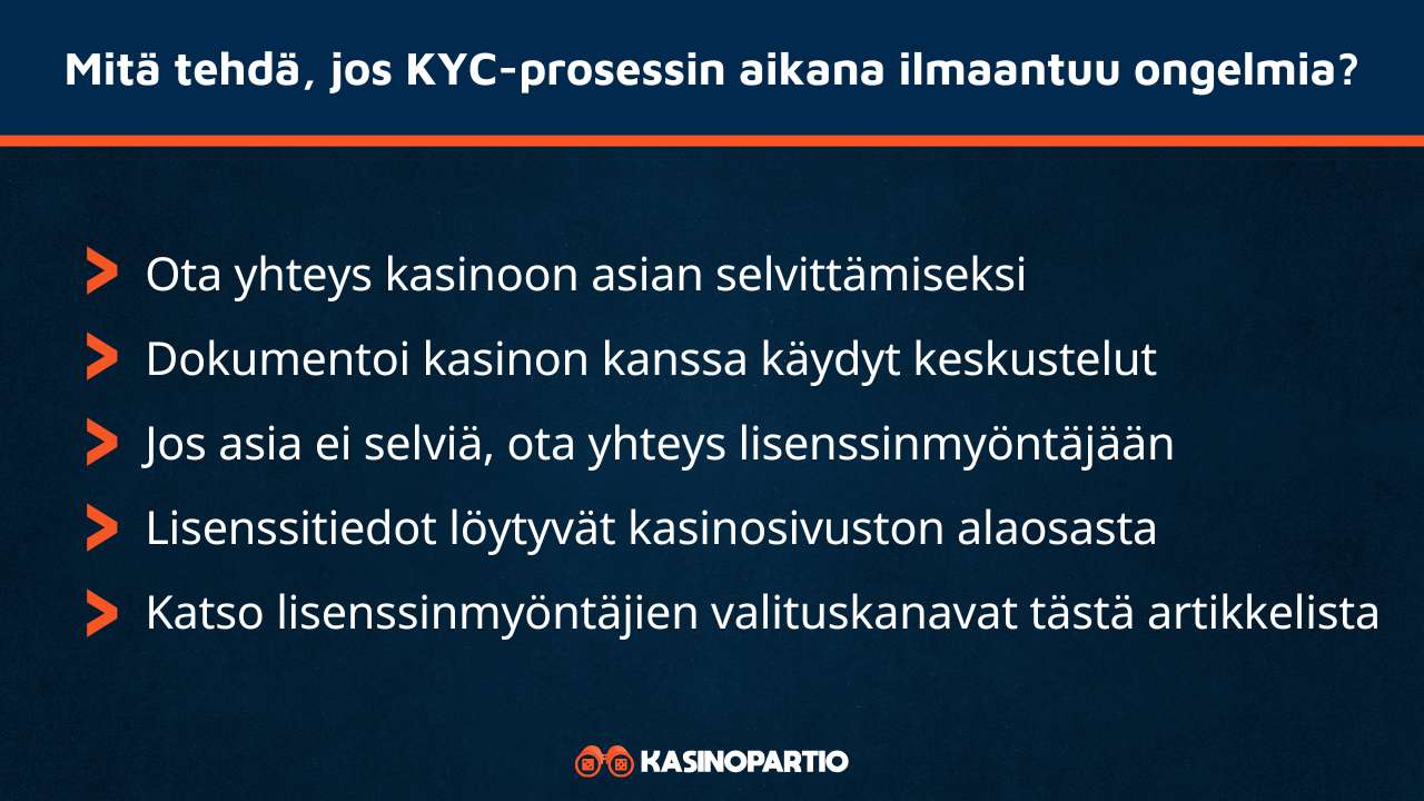 Mitä tehdä jos KYC prosessin aikana ilmaantuu ongelmia