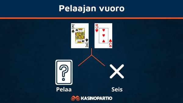 pelaajan-vuoro