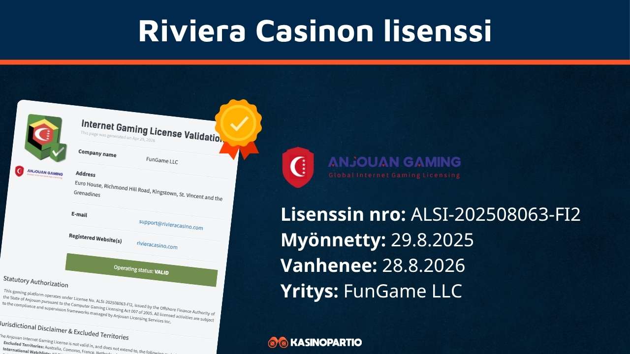 Riviera-kasinon lisenssi