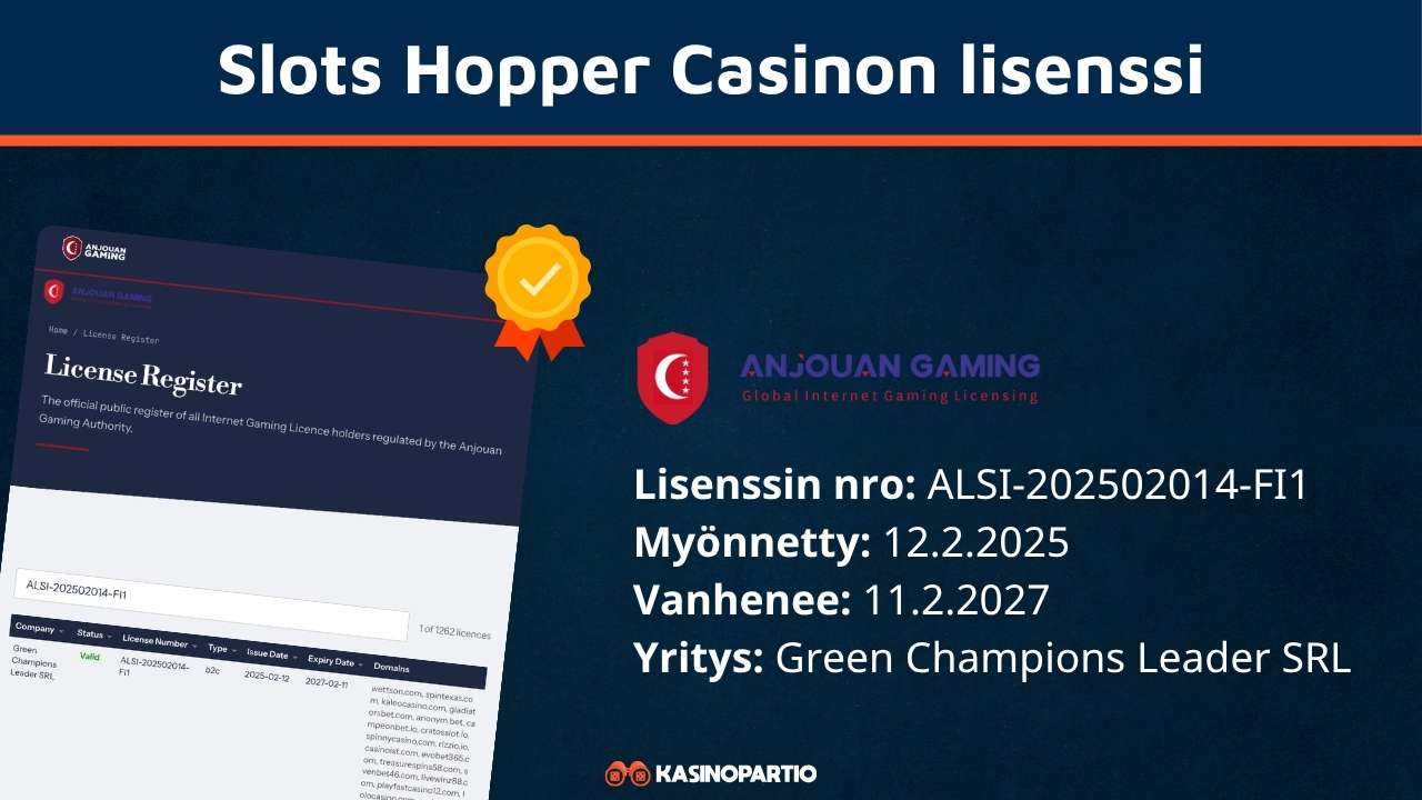SlotsHopper-kasinon lisenssi