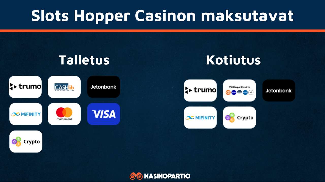 Slots Hopper Kasinon maksutavat