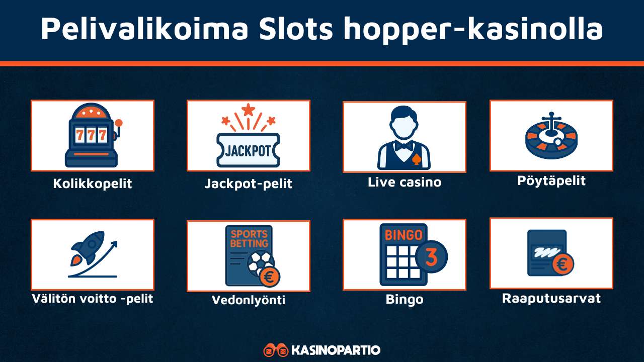 SlotsHopper kasinon pelivalikoima