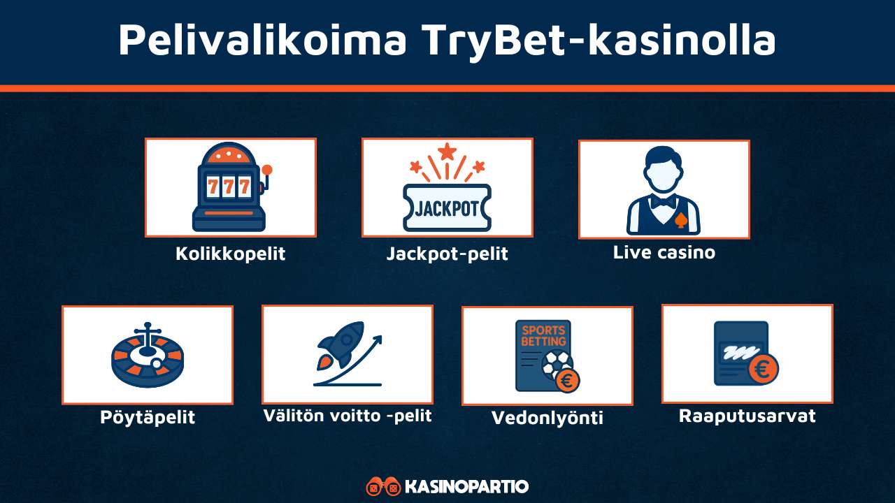 TryBet-kasinon pelivalikoima