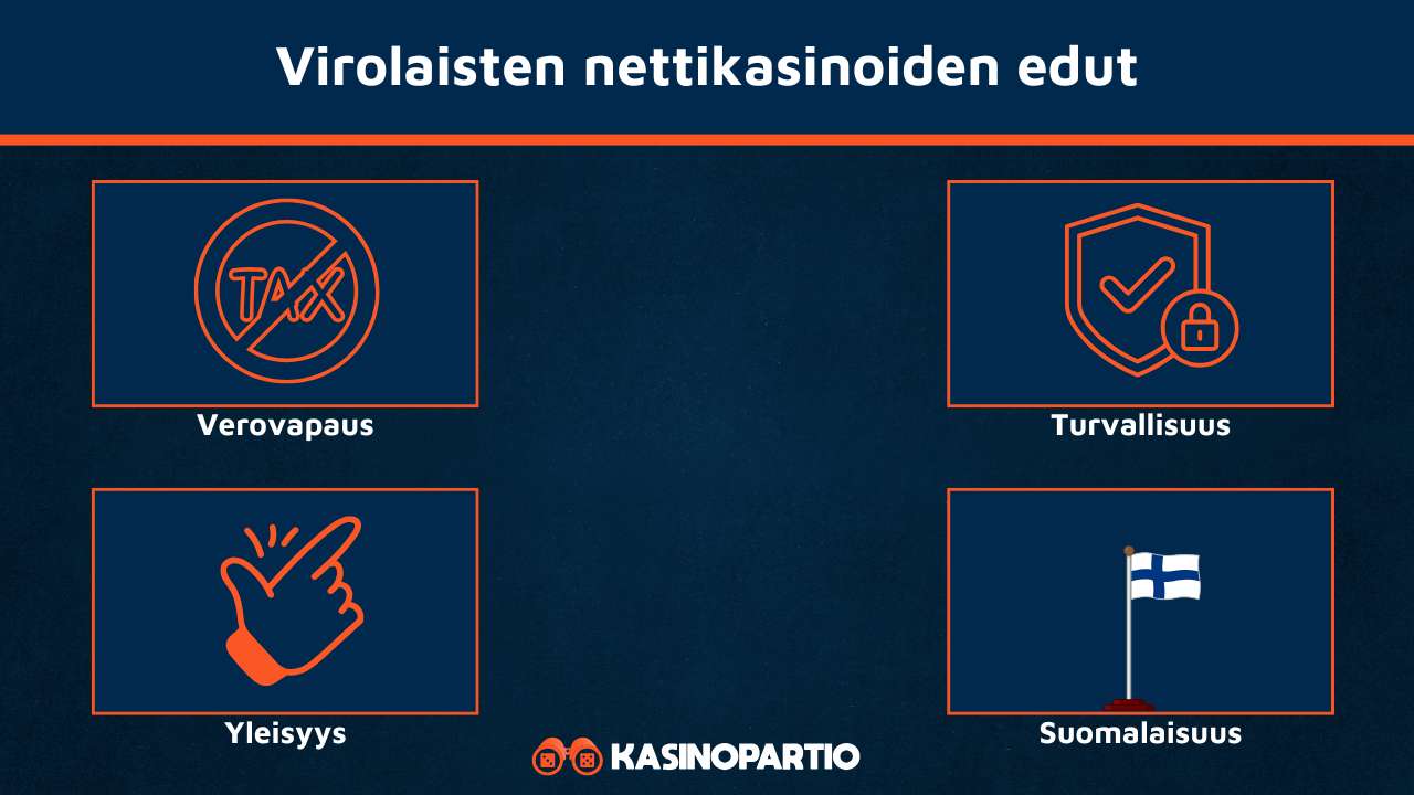 Virolaisten nettikasinoiden edut