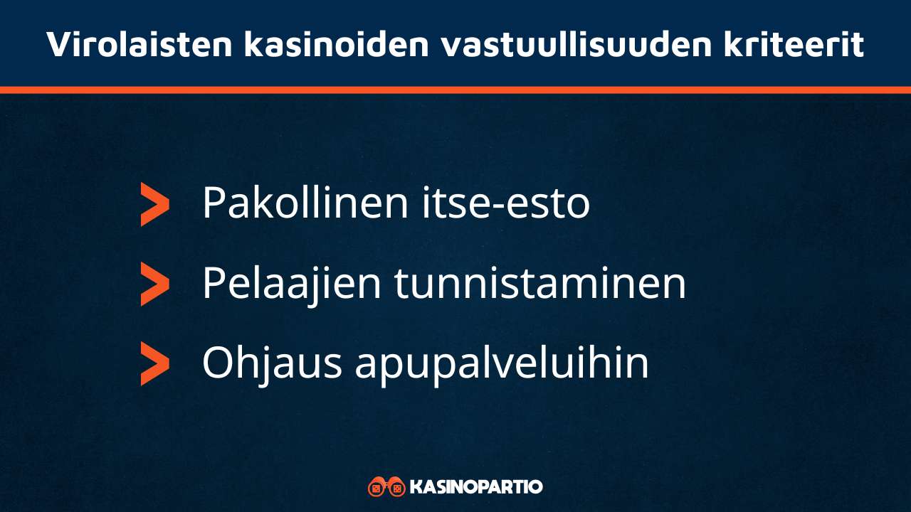 Virolaisten nettikasinoiden vastuullisen pelaamisen työkalut