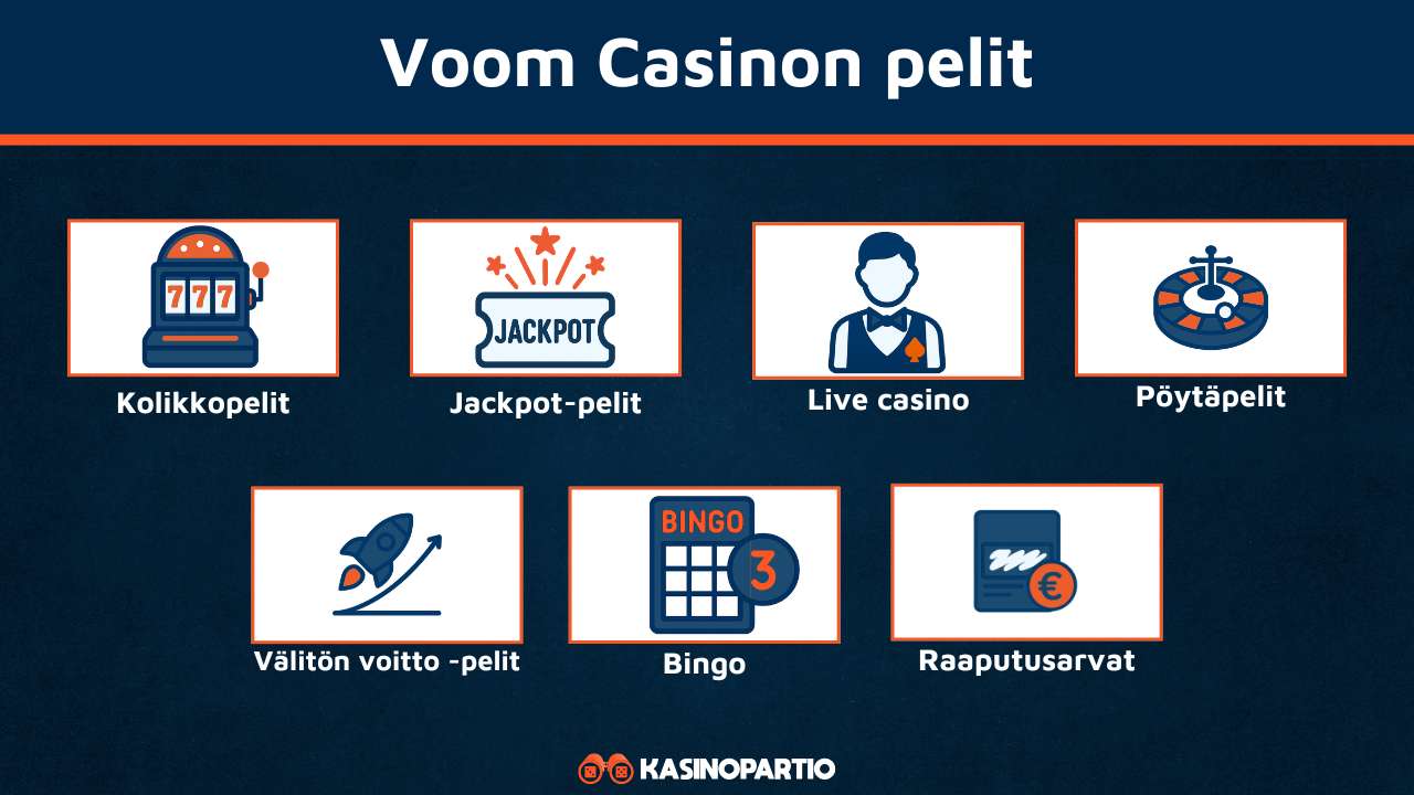 Voom Casino pelivalikoima