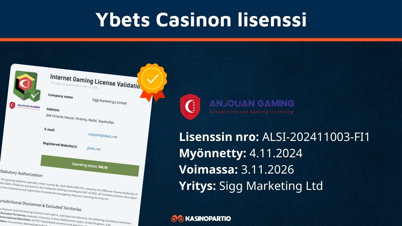 Ybets Casinon lisenssi