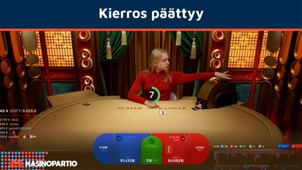 kierros päättyy